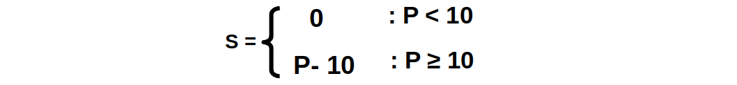 supply equation